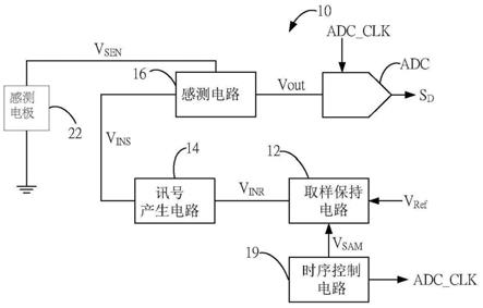 电容感测电路的制作方法