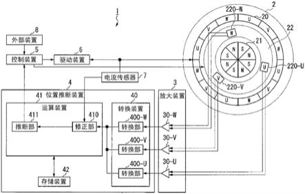 位置推断装置的制作方法