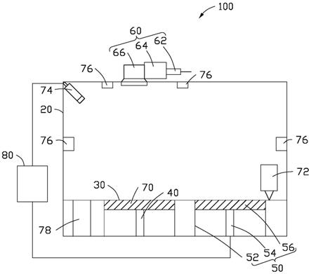 3D激光成型装置及3D激光成型方法与流程