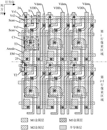 阵列基板、显示面板及显示装置的制作方法