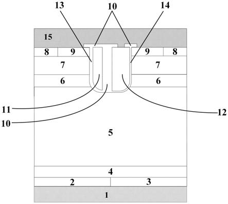 沟槽栅逆导型IGBT器件的制作方法