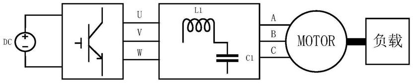 三相逆变器带无编码器电机全速度运行的控制系统及方法与流程