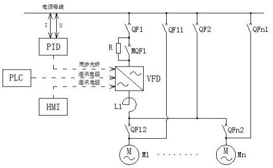 具有同步软启和无功补偿的高压变频电源系统的制作方法