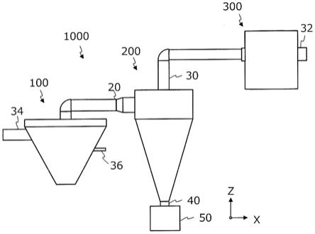 R－T－B系烧结磁体的制造方法与流程