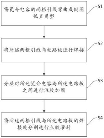 瓷介电容保护方法