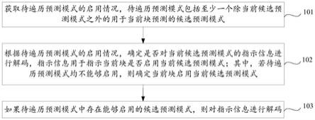 预测模式的解码、编码方法及装置与流程