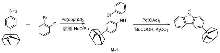 一种3-（1-金刚烷基）咔唑的制备方法与流程