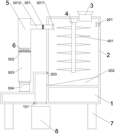 一种建筑废弃物除尘回收设备的制作方法