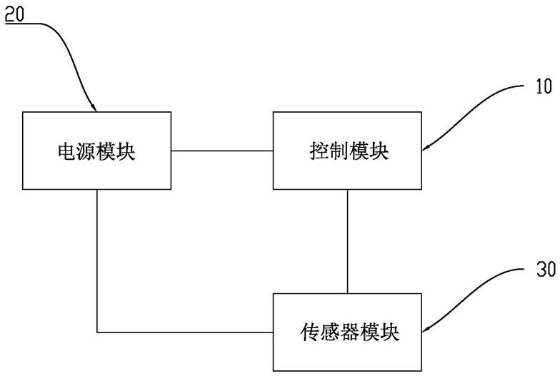 一种音箱音效的切换控制电路的制作方法