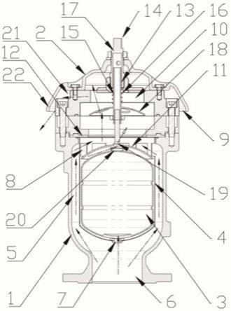 防水锤调节空气排气阀的制作方法