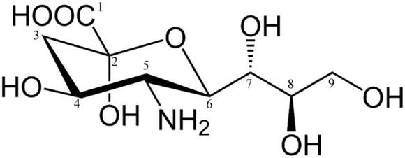 病毒组合物