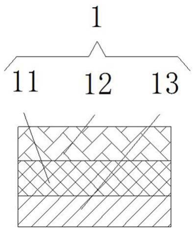 一种防风透气保暖面料的制作方法