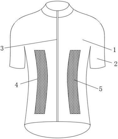 一种具有吸湿排汗功能的骑行服的制作方法