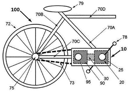 液压自动变速自行车的制作方法