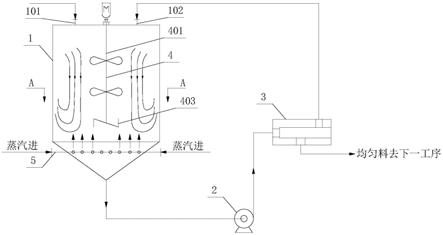 一种用于连续液固相混合及加热的系统的制作方法