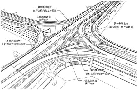 上下行线采用双层结构便于设置左转匝道的城市互通立交的制作方法