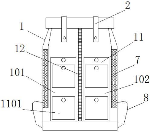 多功能外出宠物便携通勤背包的制作方法