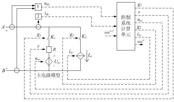 适用于潮流仿真计算的储能型再生能量吸收装置模拟方法与流程