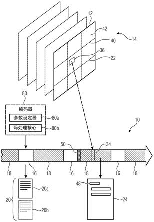 解码器、编码器、方法、网络设备以及可读存储介质与流程