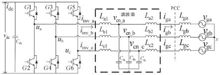 用于LCL型并网接口电路的直接数字控制优化算法的制作方法