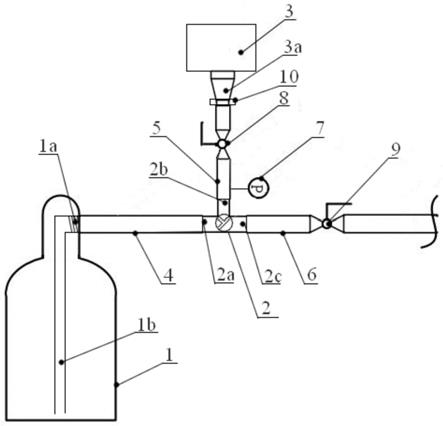 氮气加压式液体加料装置及方法与流程