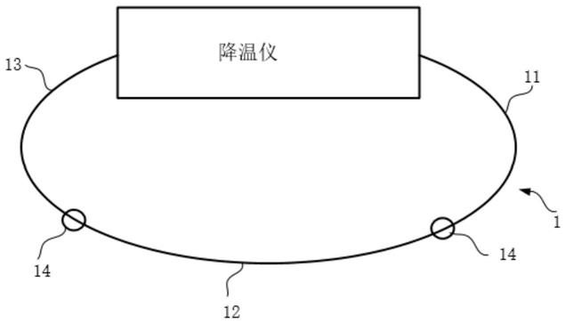 一种可调连接带和降温仪设备的制作方法