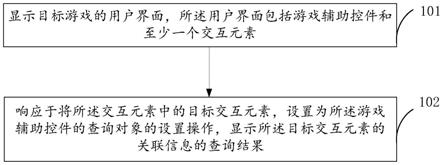 一种交互元素查询方法、装置、电子设备和存储介质与流程