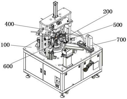 成圆焊接机及其操作方法与流程
