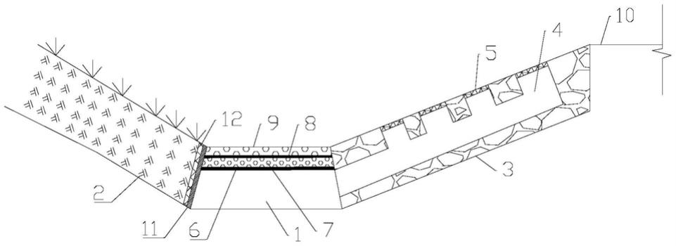 一种生态边沟结构的制作方法