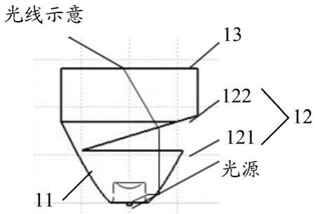 一种偏光透镜及摄像机的制作方法