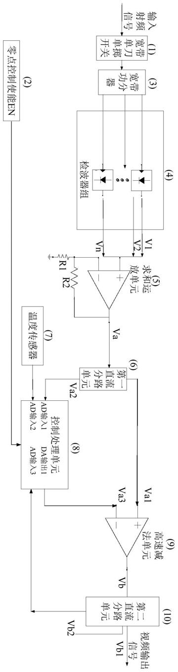 一种自适应稳定零点的视频检波电路的制作方法