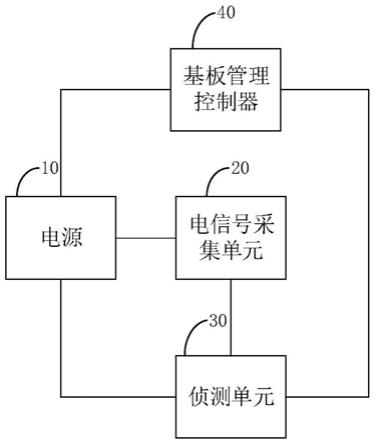 电源故障处理系统的制作方法