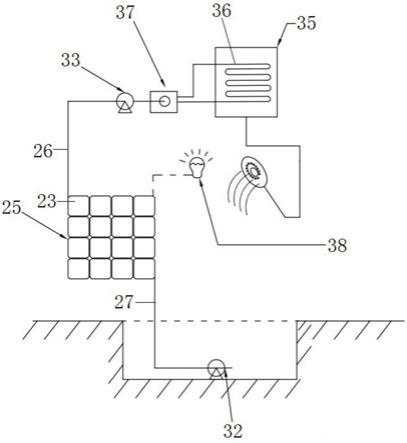 一种基于光伏阵列的光伏建筑节能系统的制作方法