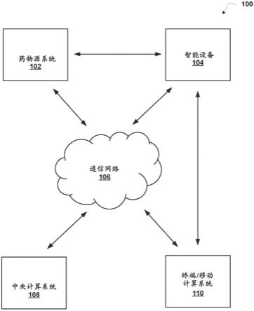 用于识别管腔的系统、方法和产品与流程