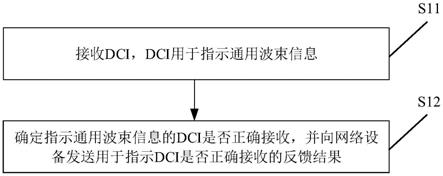 反馈方法、反馈装置及存储介质与流程