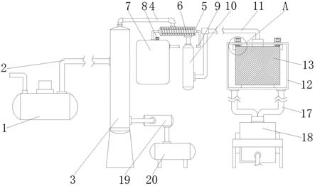 一种电子级氢氟酸生产用精馏塔的制作方法