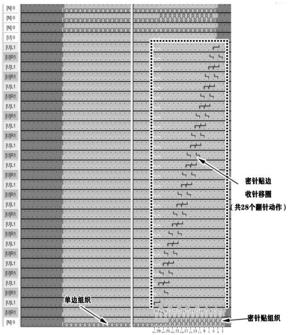 一种具有密针贴的单面织物编织方法与流程