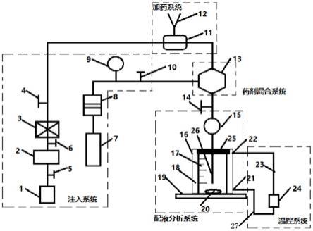 一种用于模拟海上配聚工艺流程的实验装置及其实验方法与流程