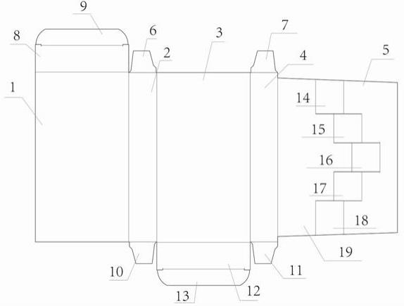 分类折叠一体成型包装盒的制作方法