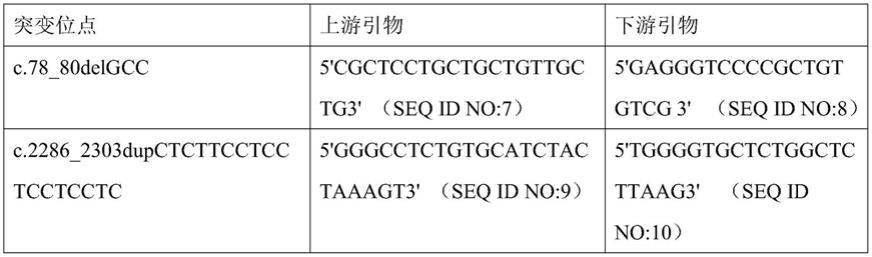 HEG1基因突变体及其应用的制作方法