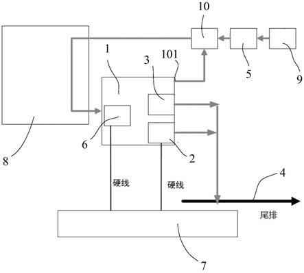 一种排水阀装置及燃料电池系统的制作方法