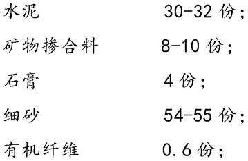 一种耐酸腐蚀的修复砂浆及其制备方法与流程