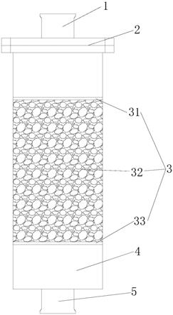 一种废塑料裂解气相催化器装置的制作方法