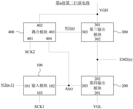 显示驱动电路和显示面板的制作方法