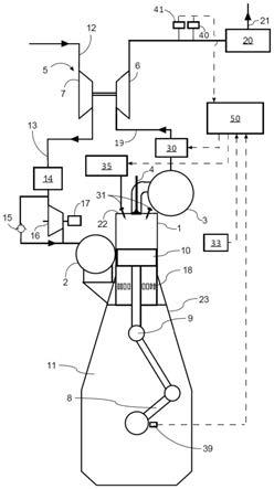 一种内燃发动机和用于确定其具体排放量的方法与流程