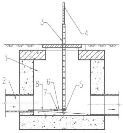检查井内水平排水管道直径测量装置的制作方法