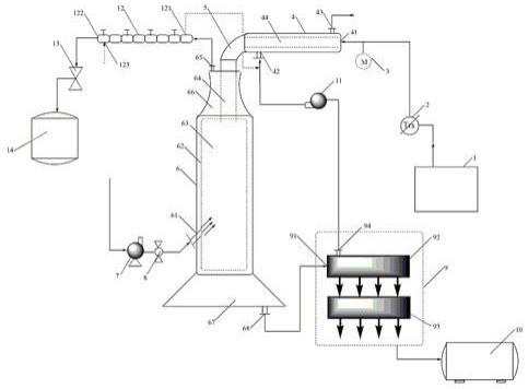 一种利用电石渣制备氧化钙的生产装置的制作方法