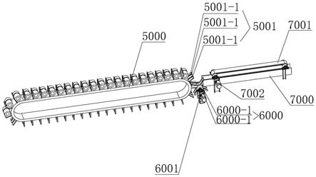 一种竹筒定向周转输送机构及竹筒定向输送线的制作方法