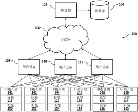 用于定位对象的系统、方法和装置与流程