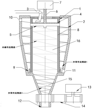 一种废浆水的多级离心浓缩处理装置及其使用方法与流程